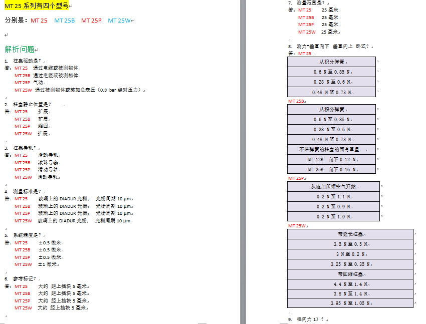 MT 25系列介绍